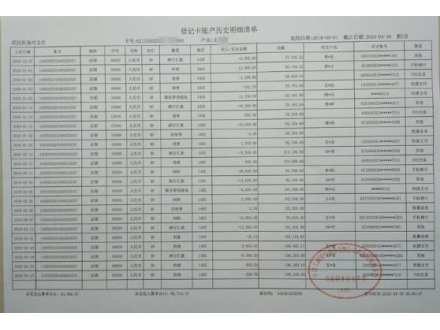 福建个人流水制作案例